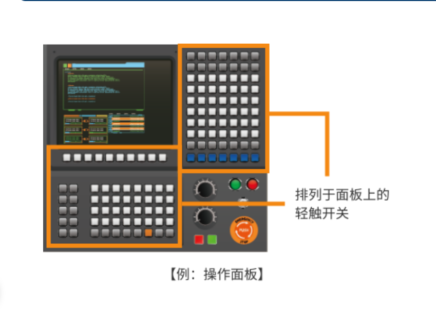 歐姆龍開(kāi)關(guān)B3F - 4055：輕觸之間，品質(zhì)盡顯