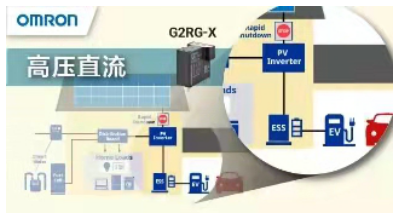預(yù)防浪涌電流有良策，G2RG-X功率繼電器令電路風平浪靜